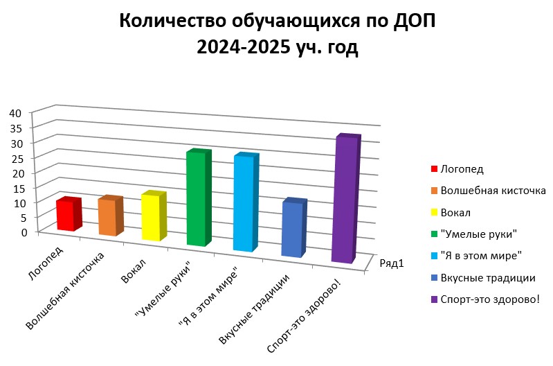 kolichestvo-dop.jpg kolichestvo-dop.jpg